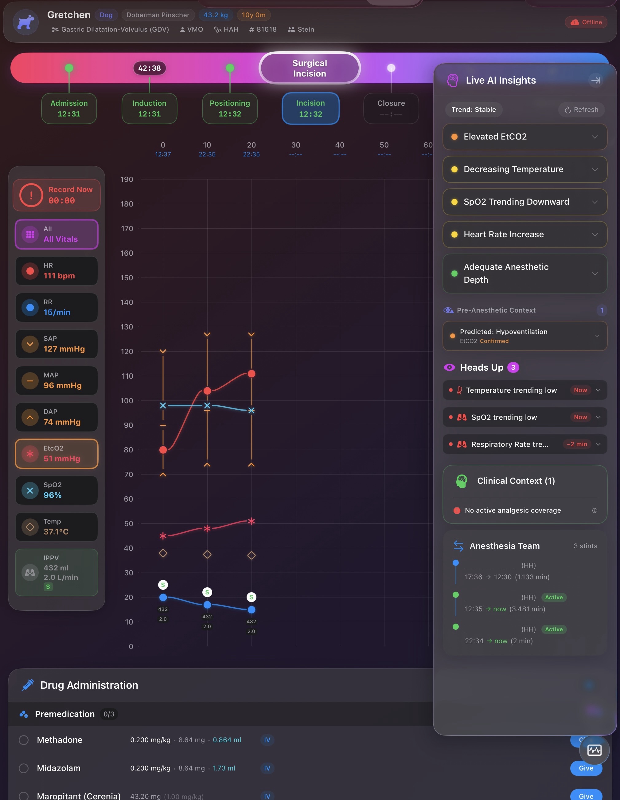 ARCAI OR: Live vitals monitoring with real-time AI interpretation and predictive insights