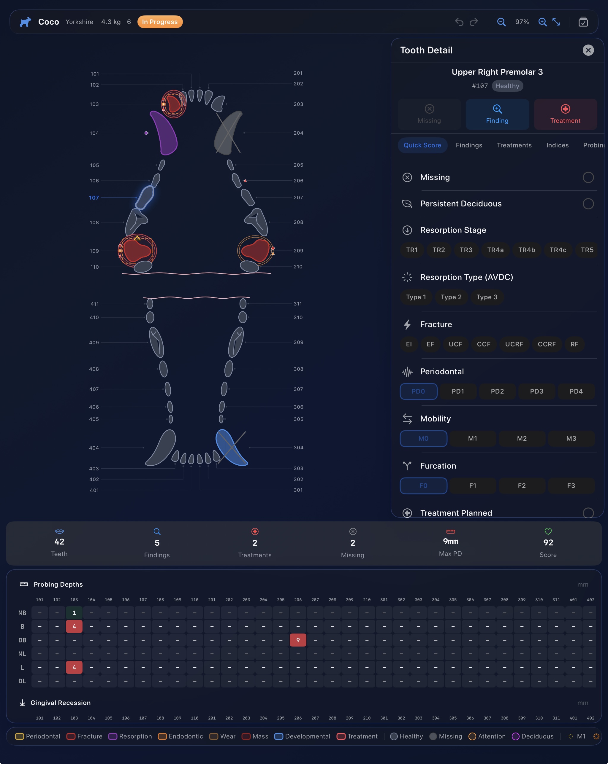 ARCAI Dental: Interactive dental chart with per-tooth findings and probing depths